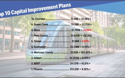 BEX Public Works Conference Shows Attendees Current State of the Sector
